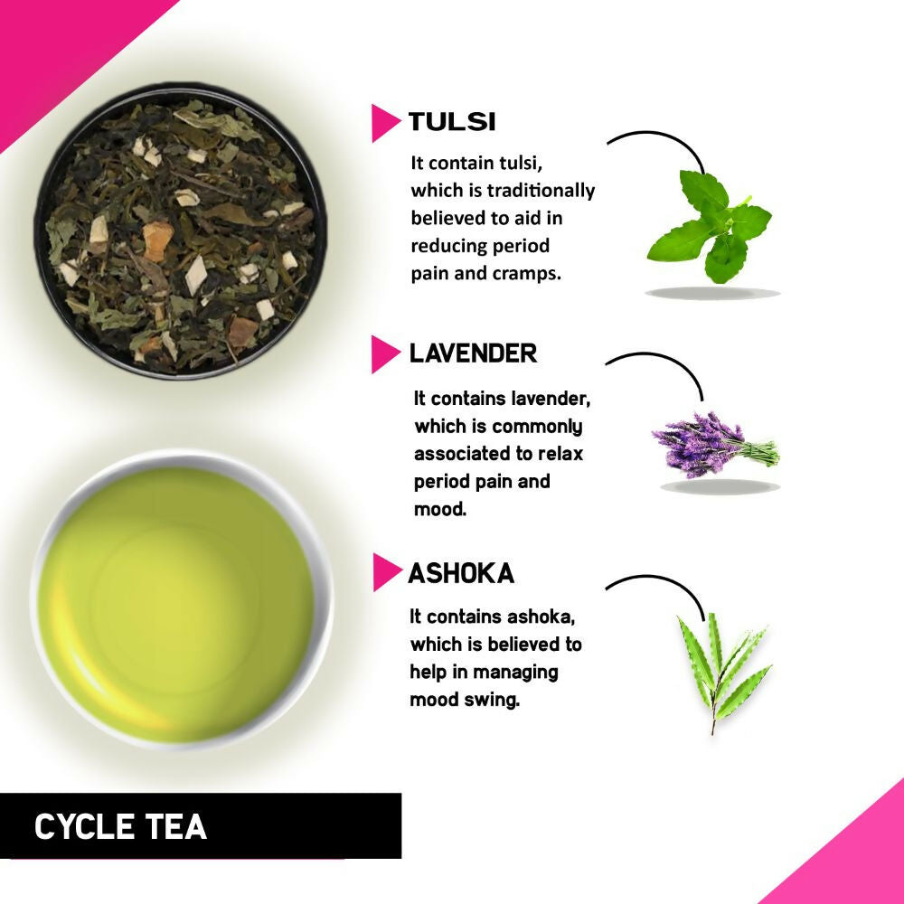 Teacurry Period Tea - Cycle Tea with Diet Chart Teacurry