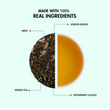 Sorich Organics Spearmint Green Tea Sorich