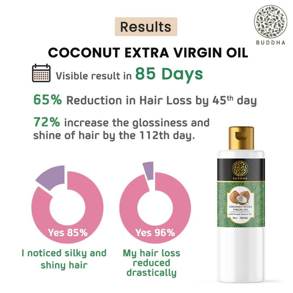 Buddha Natural Cold Pressed Extra Virgin Coconut Oil Buddha Natural