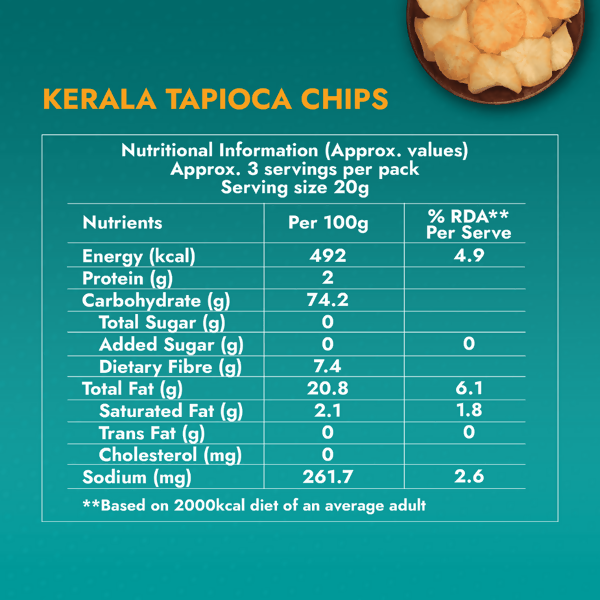 Sweet Karam Coffee Kerala Tapioca (Kappa) Chips Sweet Karam Coffee