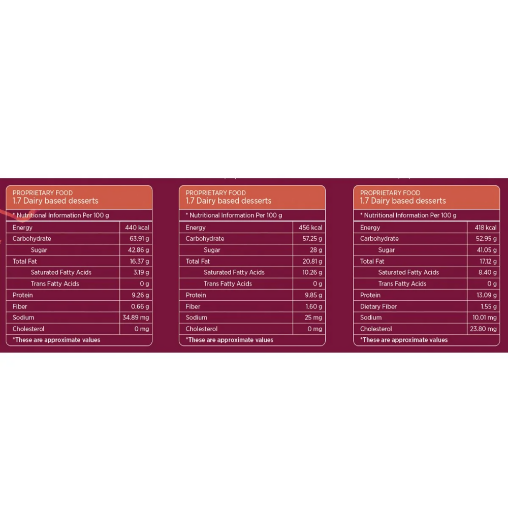 Haldiram's Flavourful Fusions - Milk Haldiram's