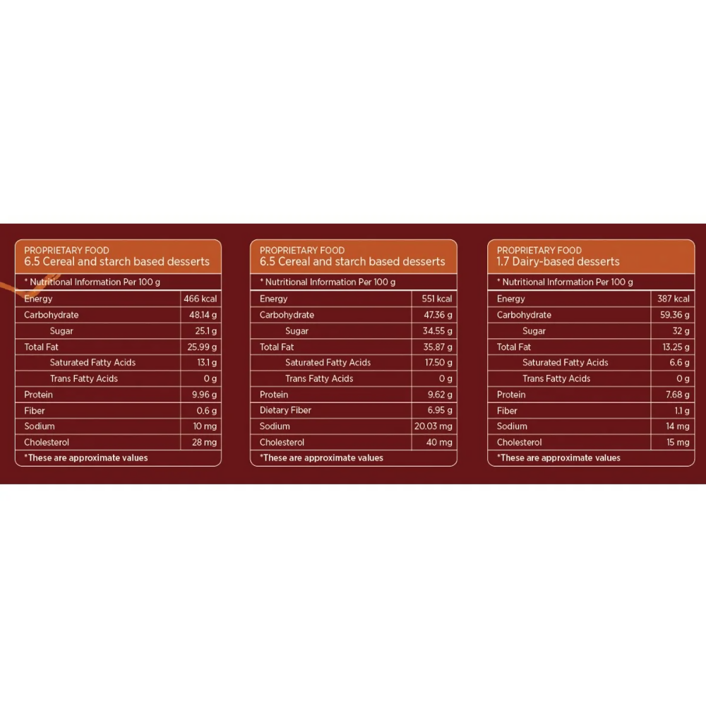 Haldiram's Flavourful Fusions - Ghee Haldiram's