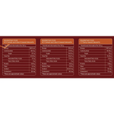 Haldiram's Flavourful Fusions - Ghee Haldiram's