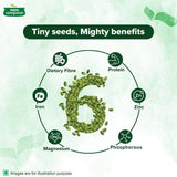 Tata Sampann Premium Pumpkin Seeds Tata