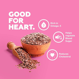 Yoga Bar Seeds Combo – Chia, Flax, Sunflower & Pumpkin Seeds Yoga Bar