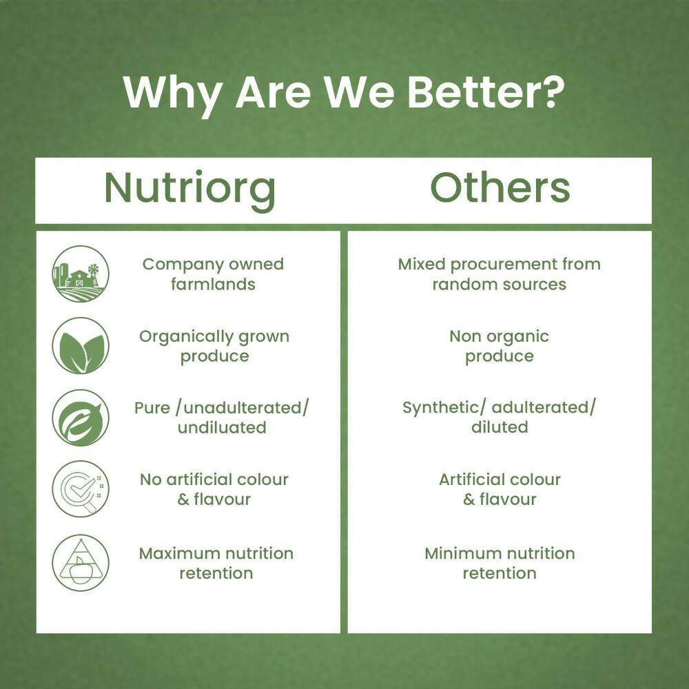 Nutriorg Karela Juice Nutriorg